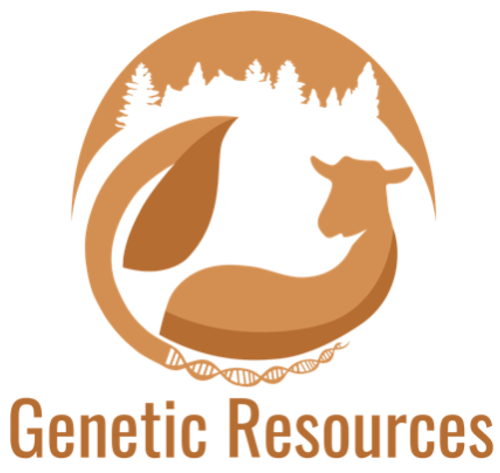 @ Genetic Resources GenRes Bridge project Horizon2020 